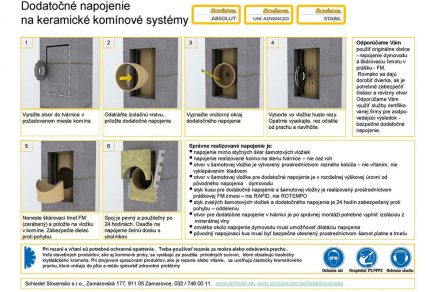 Dodatocne napojenie postup