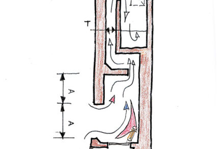 Kozubová pec