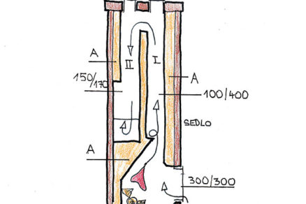 Kozubová pec