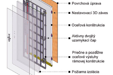 03 sherlock schema big image