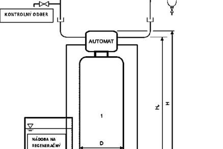 pitná voda, vodovod, úprava vody, osmóza, filter