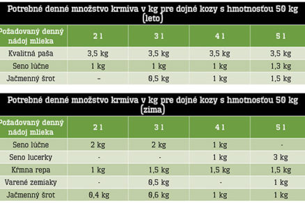 Kozy v záhrade - KozyPizl-3